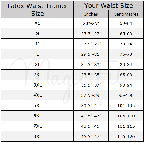 waist chart - Part.tscoreks.org
