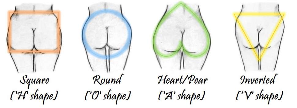 One Step ahead from Round Perky Butt - with MagicFit - Beautiful is Easy
